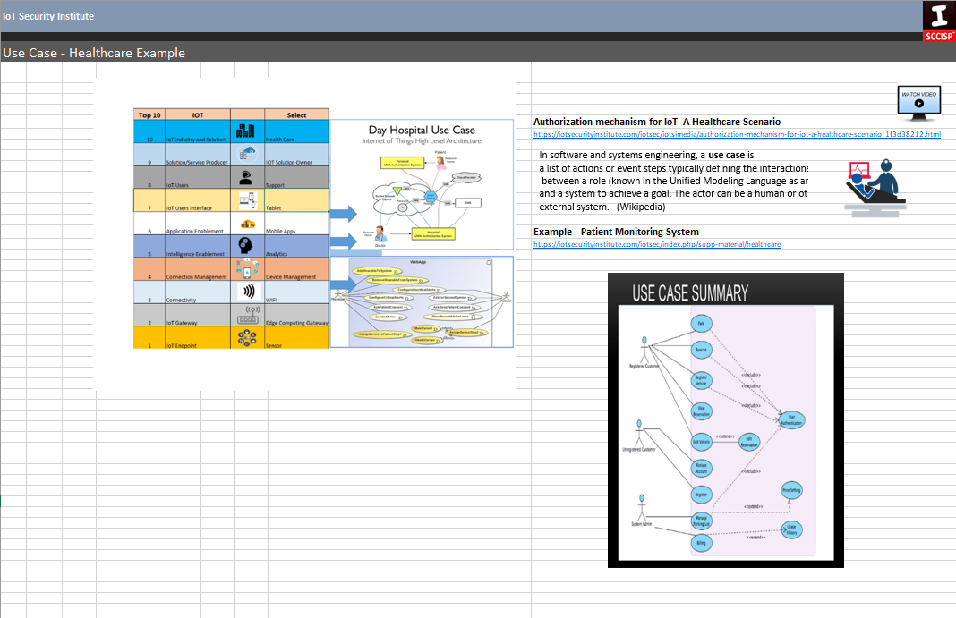 Use Case